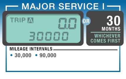 Subaru Recommended Major Maintenance Service I Subaru Recommended Major Maintenance Service I